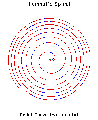 Fermats7.gif