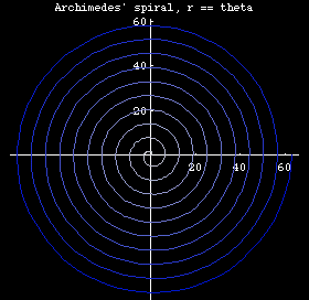 archimedesSpiral.png