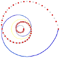 equiangularSpiralInversion.png