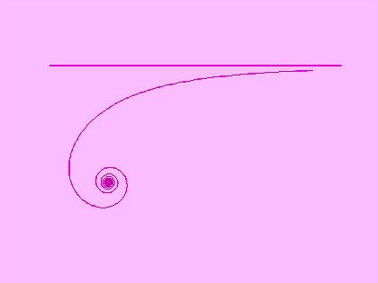 s_hyperbol.gif
